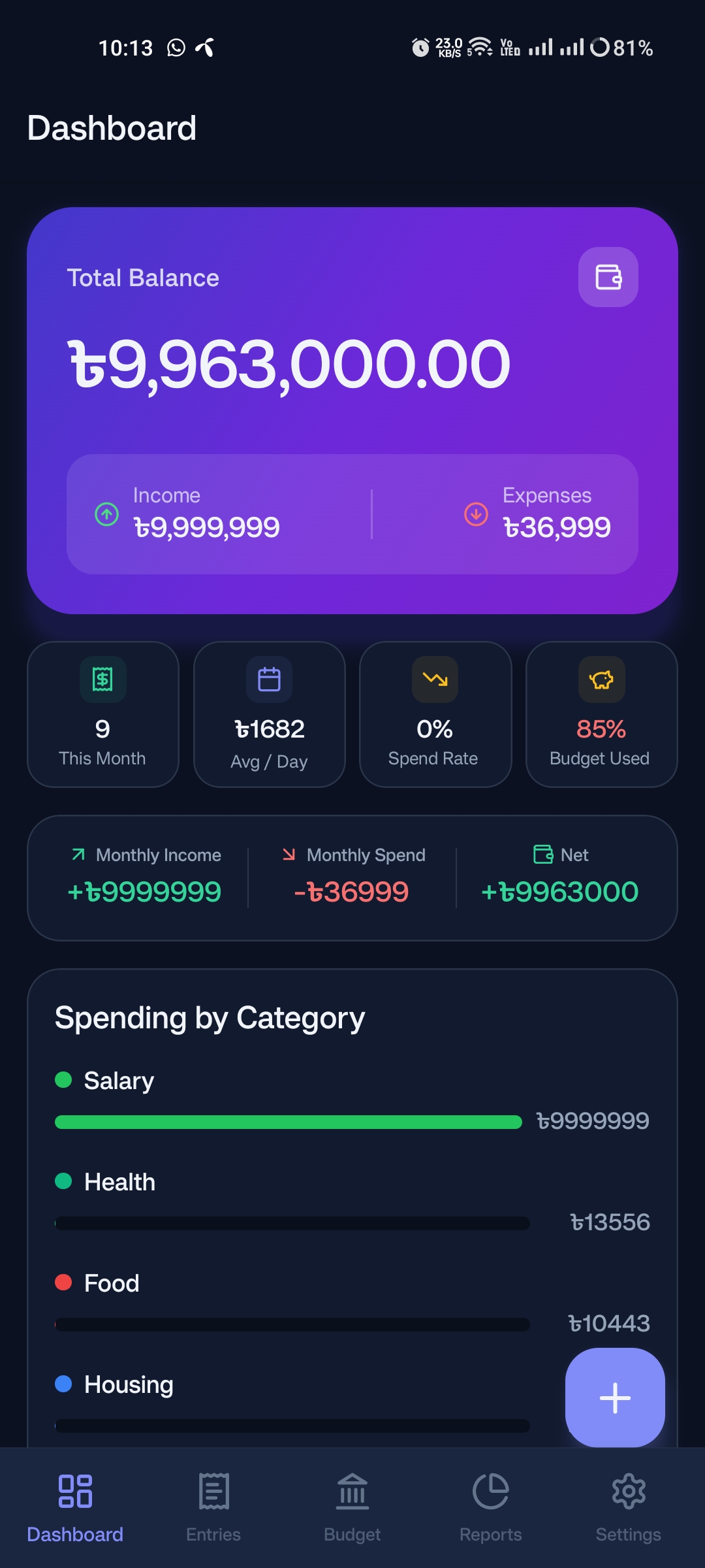 Expenses Tracker dashboard screen