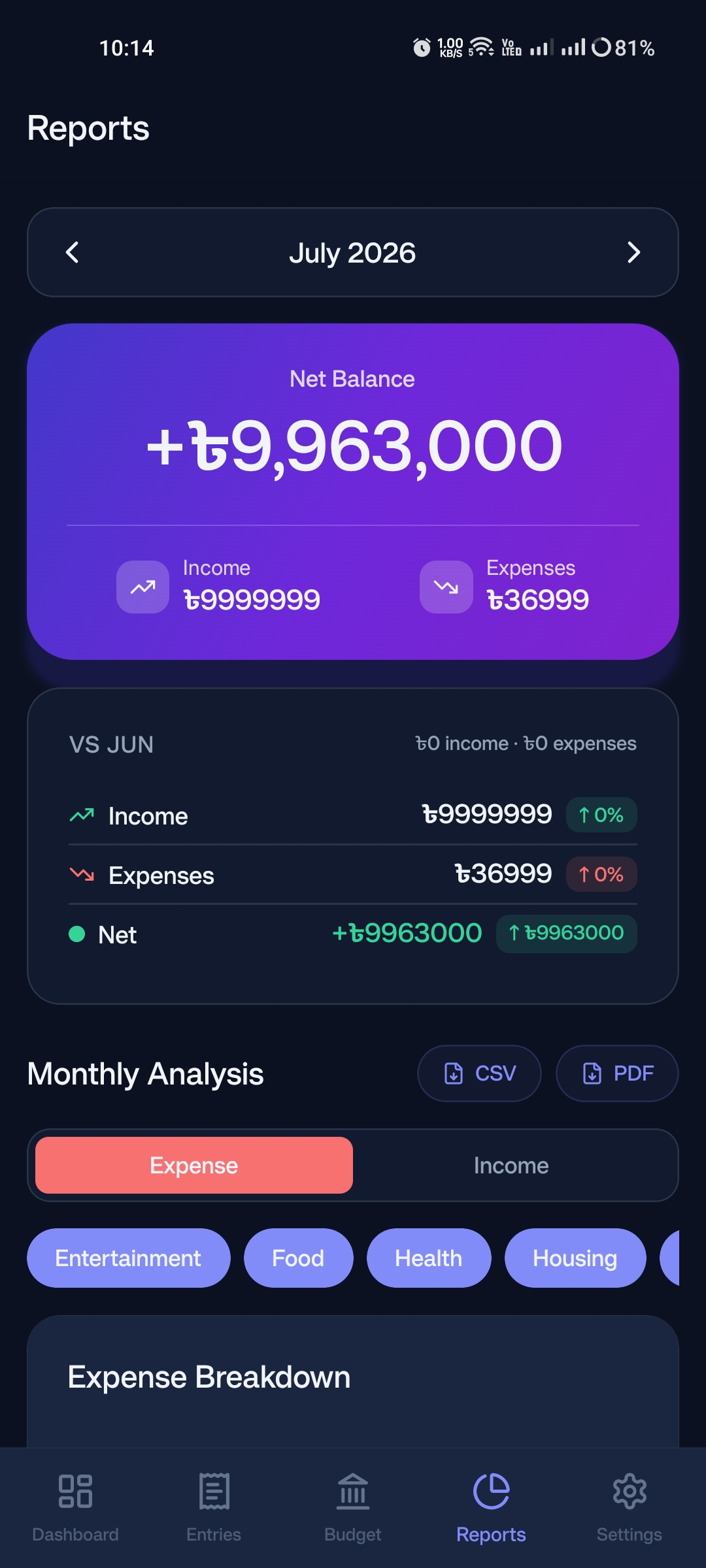 Reports screen